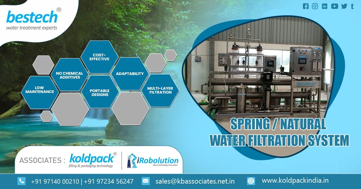 Natural Water Filtration Systems Manufacturer