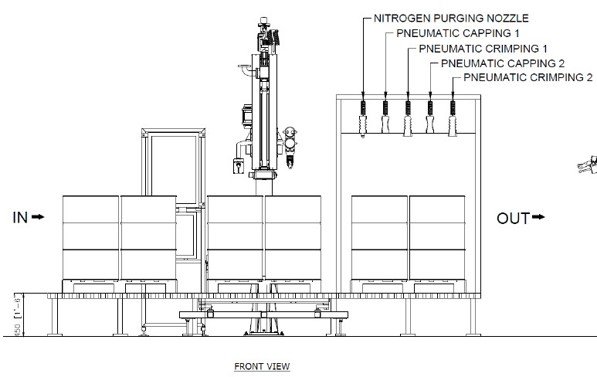 Semi-Auto Drum Filling with Conveyor